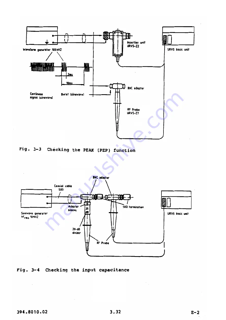 Rohde & Schwarz 395.0512.02 Manual Download Page 52