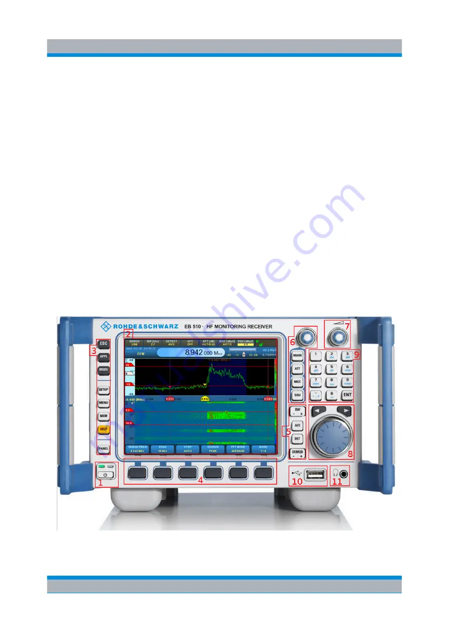 Rohde & Schwarz 4091.7009.02 Скачать руководство пользователя страница 12