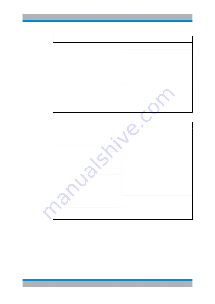 Rohde & Schwarz 4097.3005.02 Manual Download Page 7