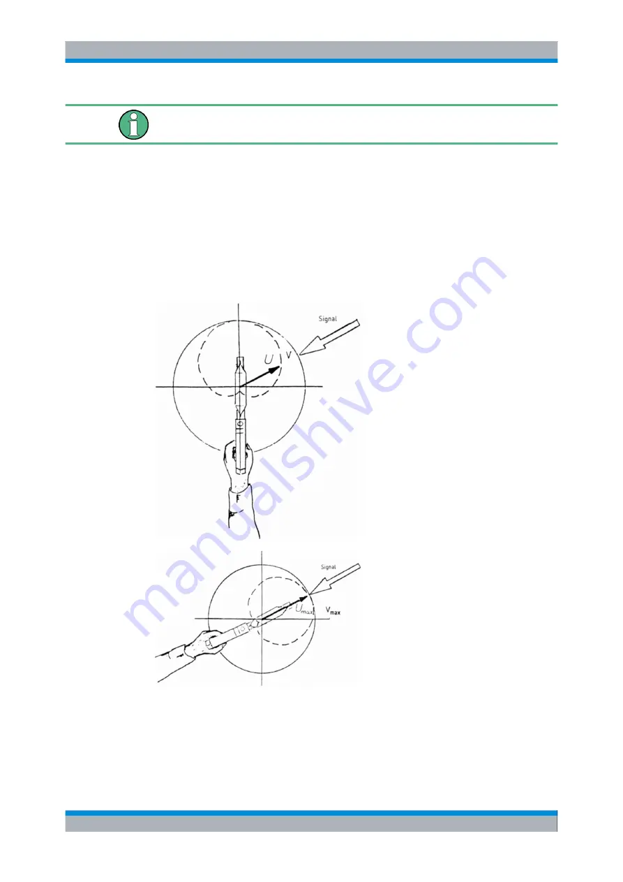 Rohde & Schwarz 4097.3005.02 Manual Download Page 16