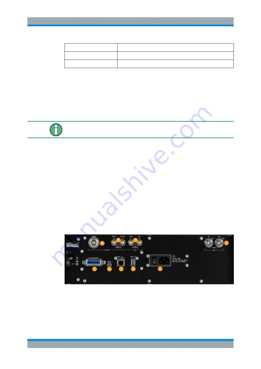 Rohde & Schwarz AREG100A User Manual Download Page 32