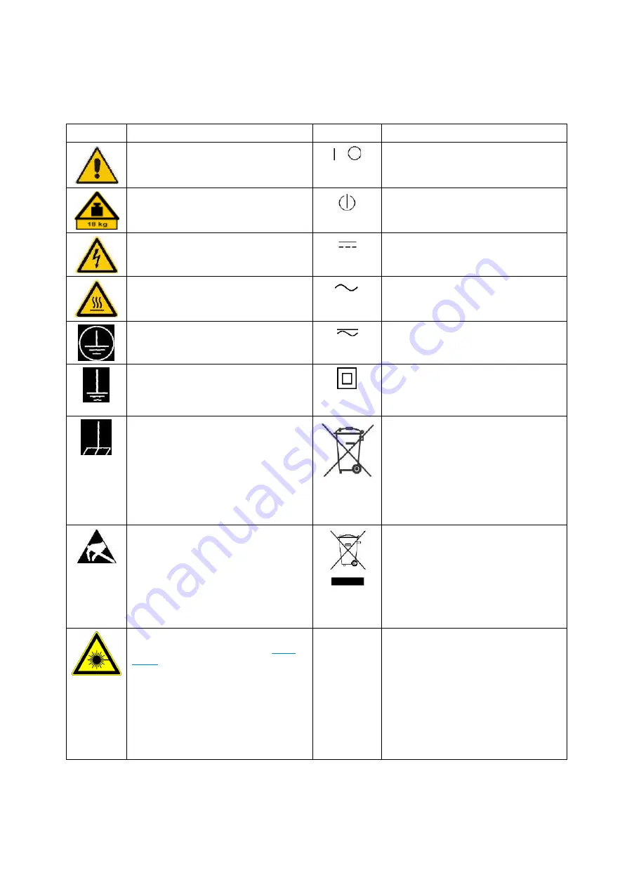 Rohde & Schwarz Cable Rider ZPH User Manual Download Page 18