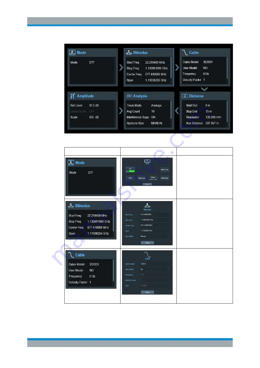 Rohde & Schwarz Cable Rider ZPH User Manual Download Page 66