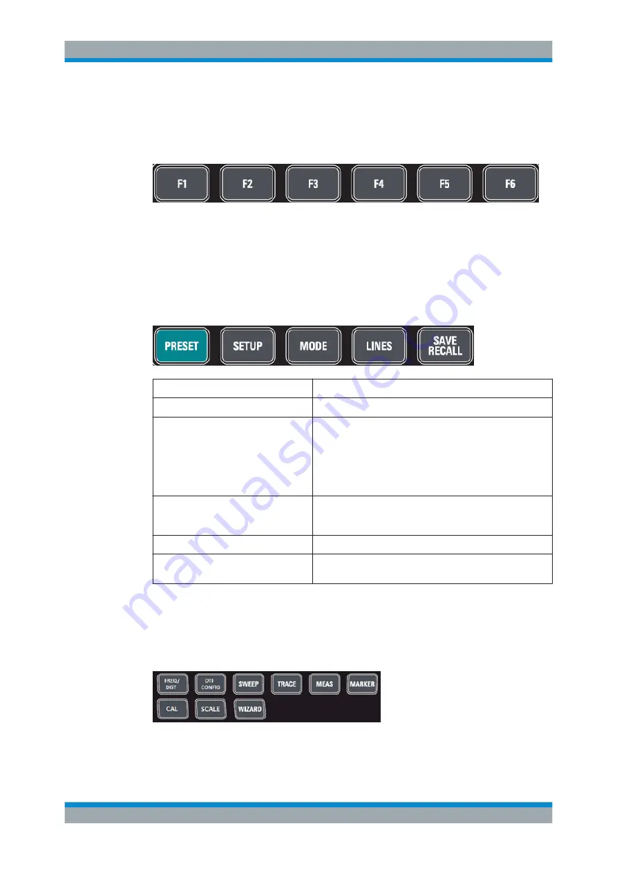 Rohde & Schwarz Cable Rider ZPH User Manual Download Page 109