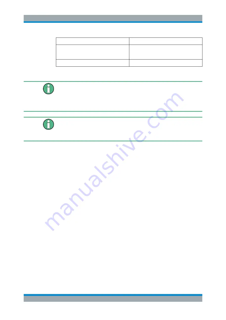 Rohde & Schwarz Cable Rider ZPH User Manual Download Page 133