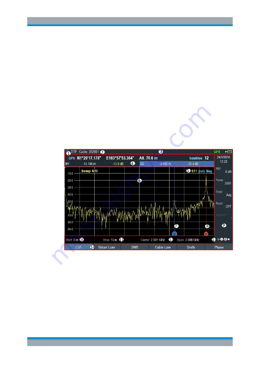 Rohde & Schwarz Cable Rider ZPH User Manual Download Page 136