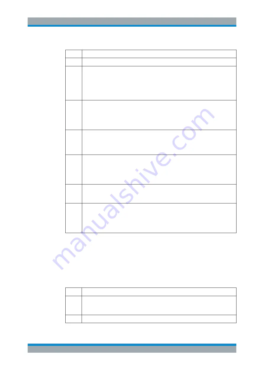 Rohde & Schwarz Cable Rider ZPH User Manual Download Page 276