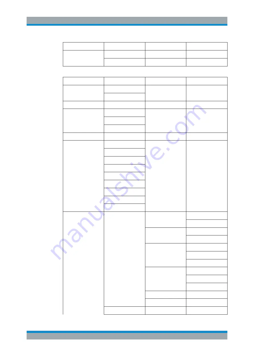 Rohde & Schwarz Cable Rider ZPH User Manual Download Page 310