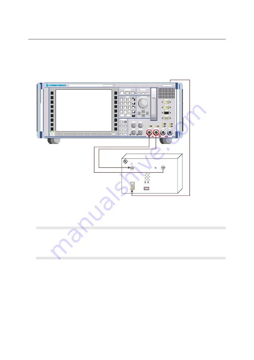 Rohde & Schwarz CMU-Z6 Operating Instructions Manual Download Page 14