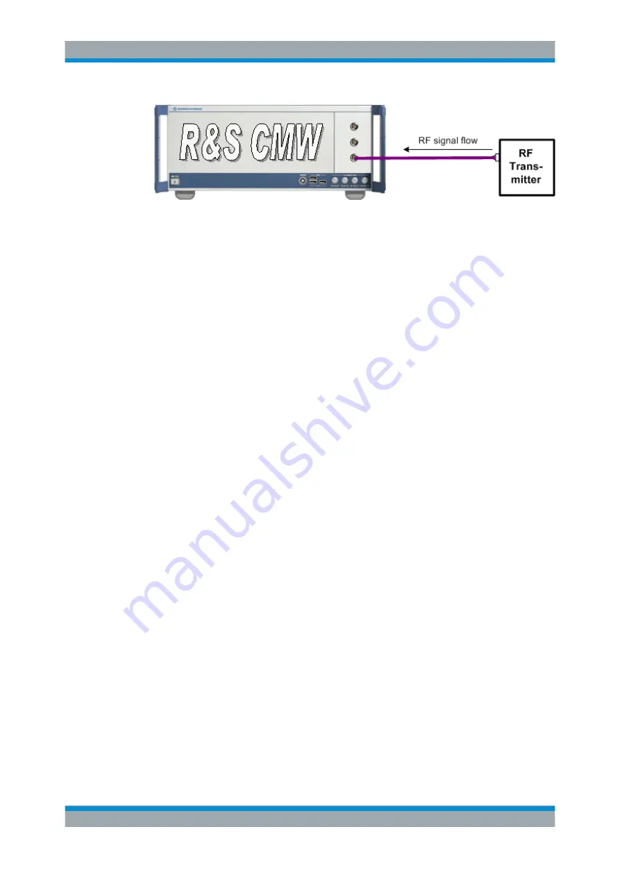 Rohde & Schwarz CMW-KM645 User Manual Download Page 9