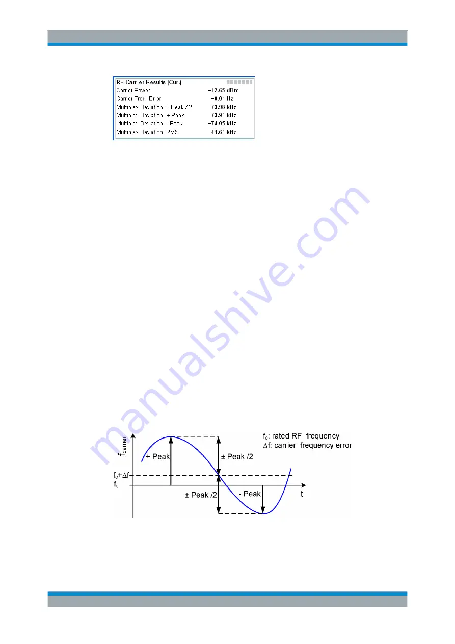 Rohde & Schwarz CMW-KM645 User Manual Download Page 12