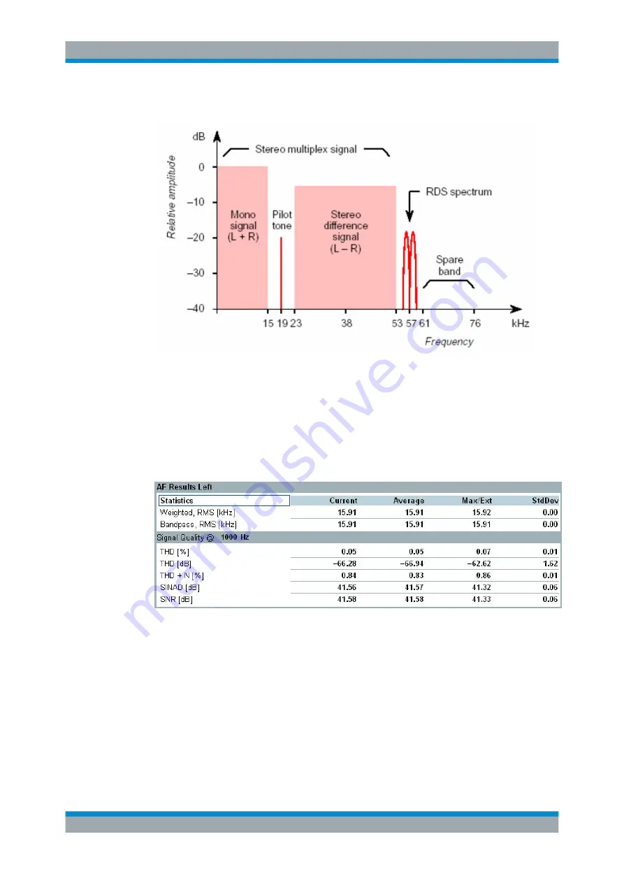 Rohde & Schwarz CMW-KM645 User Manual Download Page 15