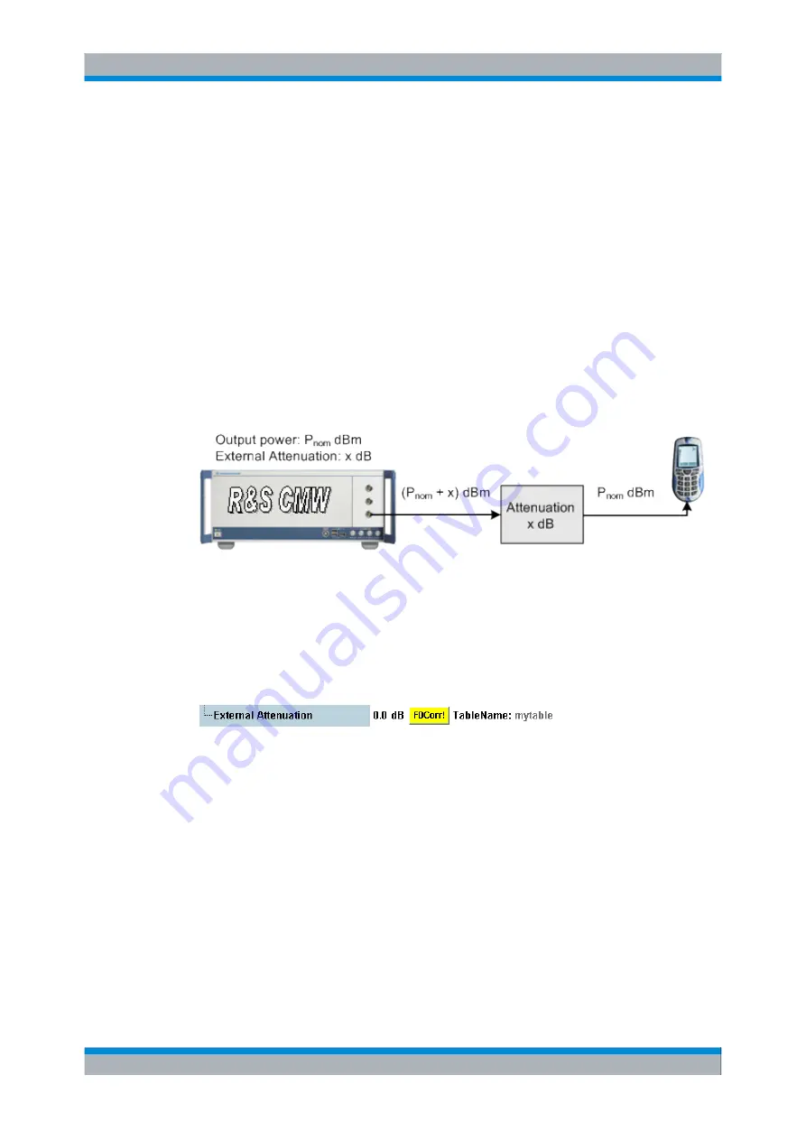 Rohde & Schwarz CMW500 Series User Manual Download Page 59