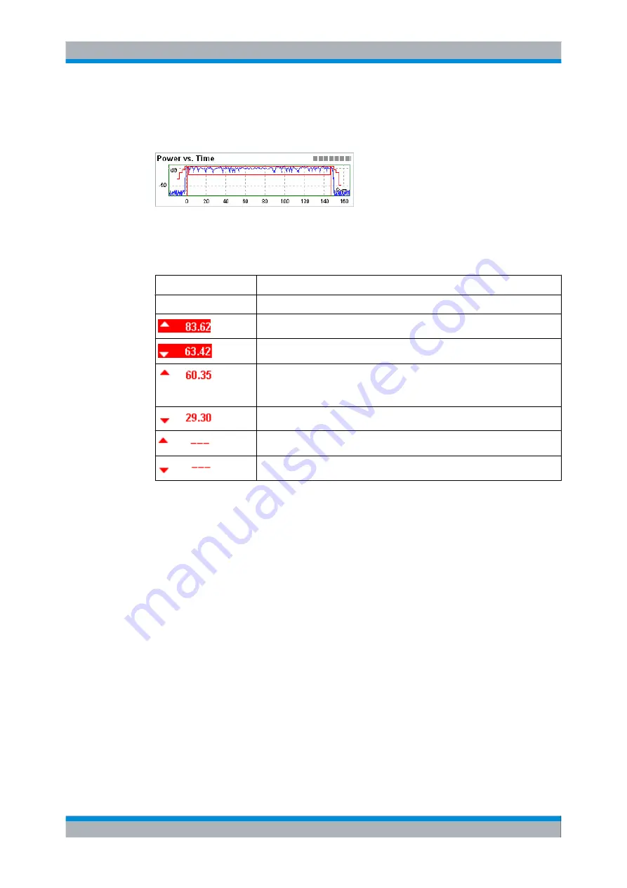 Rohde & Schwarz CMW500 Series User Manual Download Page 68