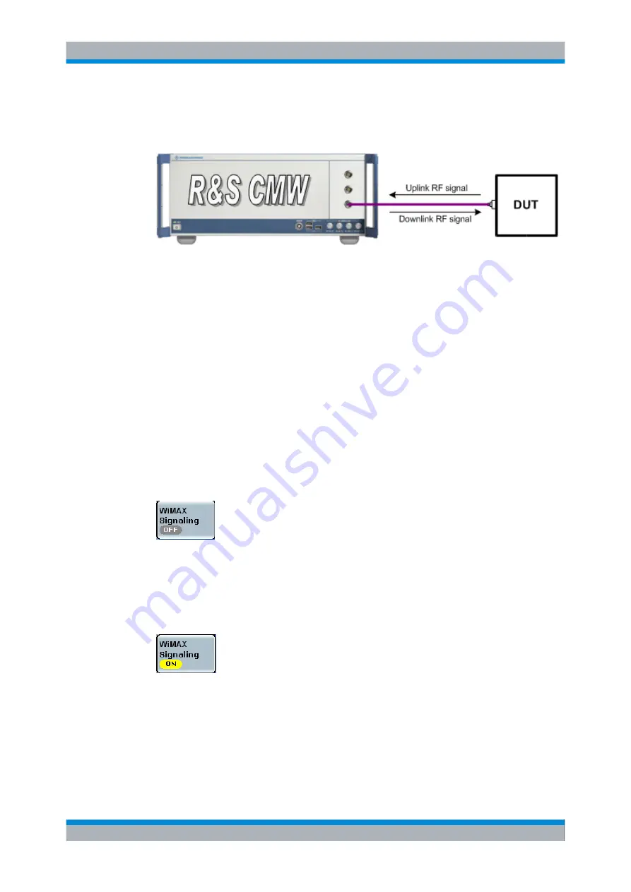 Rohde & Schwarz CMW500 Series User Manual Download Page 80