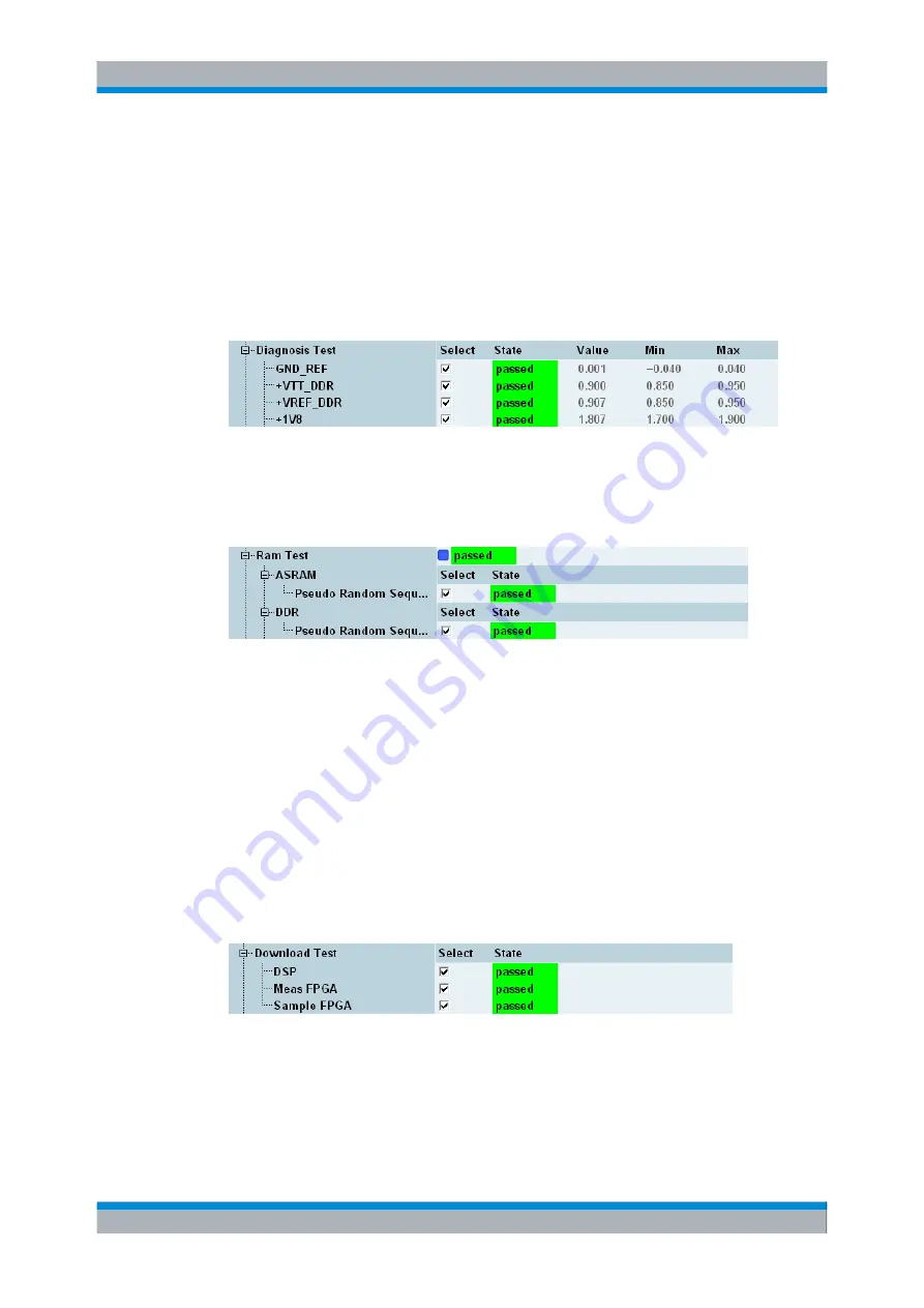 Rohde & Schwarz CMW500 Series Скачать руководство пользователя страница 102