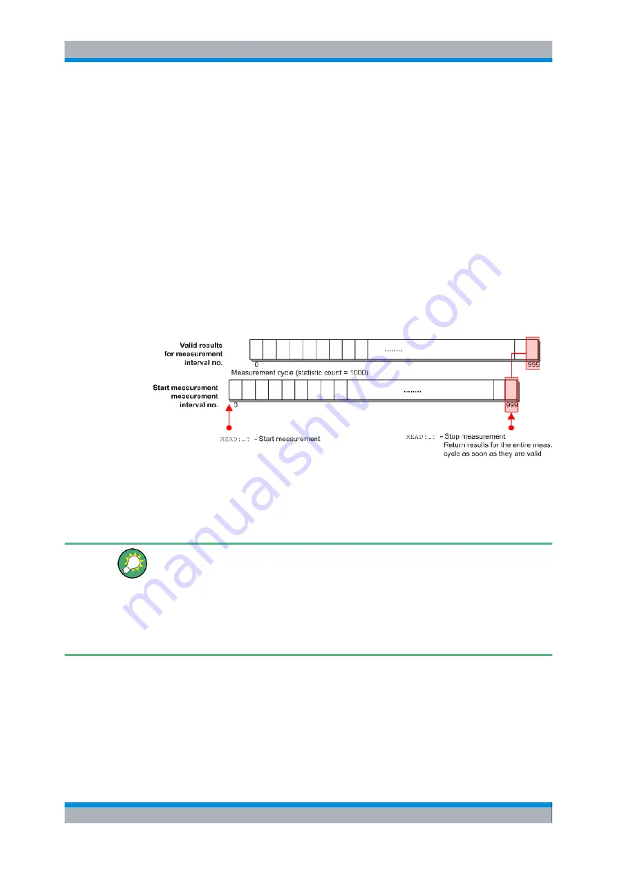 Rohde & Schwarz CMW500 Series User Manual Download Page 145