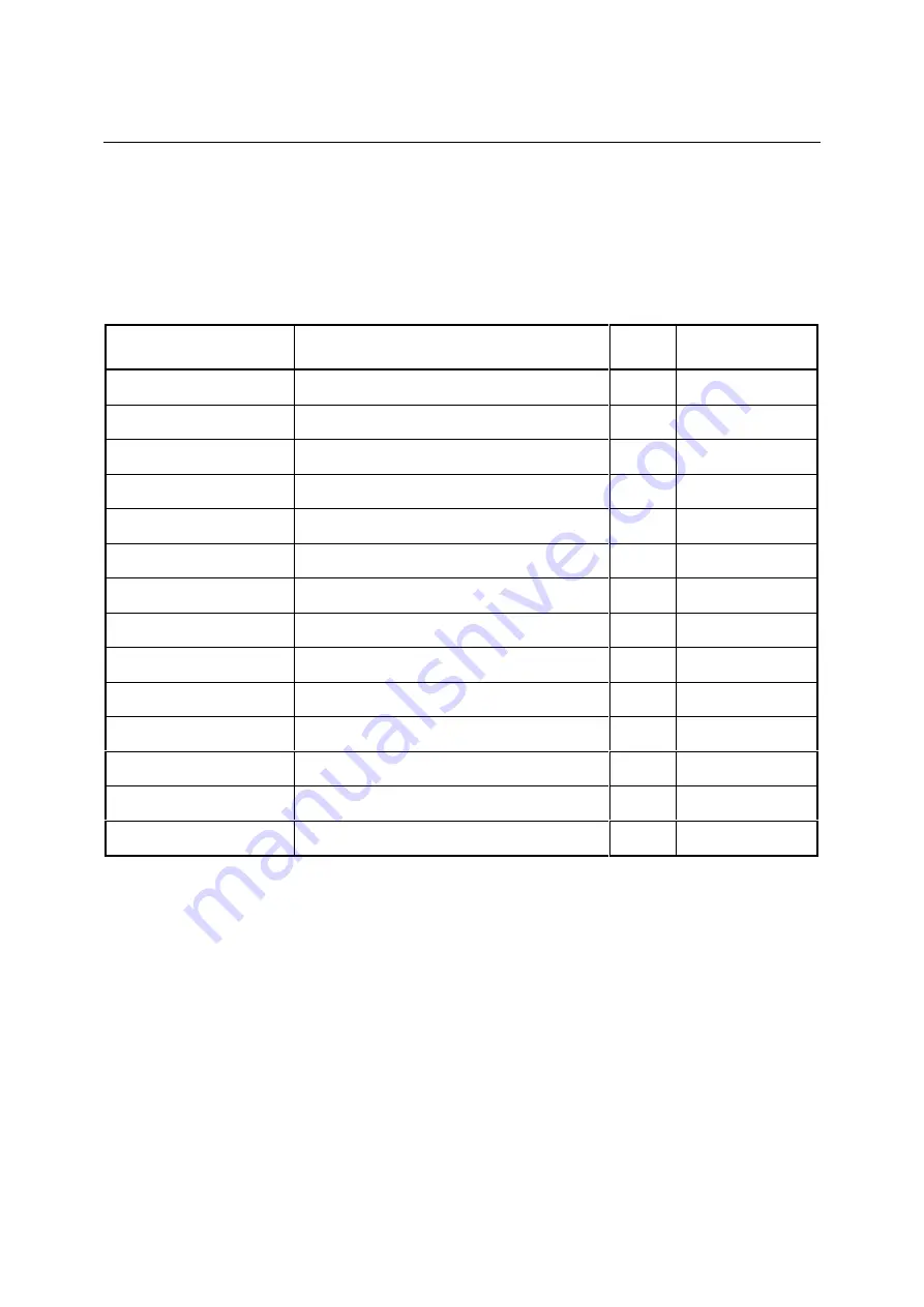 Rohde & Schwarz CTS30 Operating Manual Download Page 41