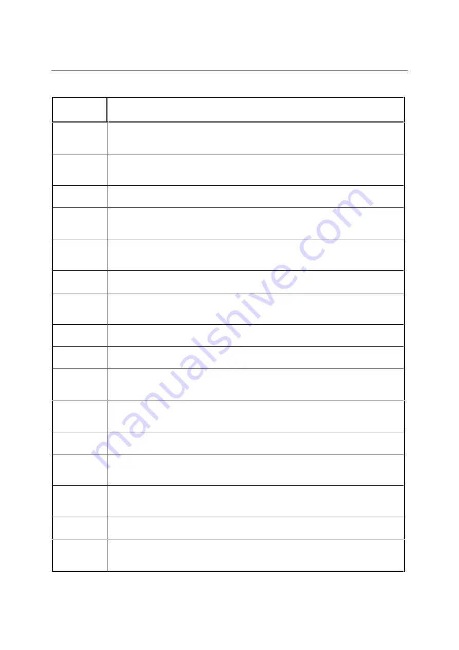 Rohde & Schwarz CTS30 Operating Manual Download Page 172