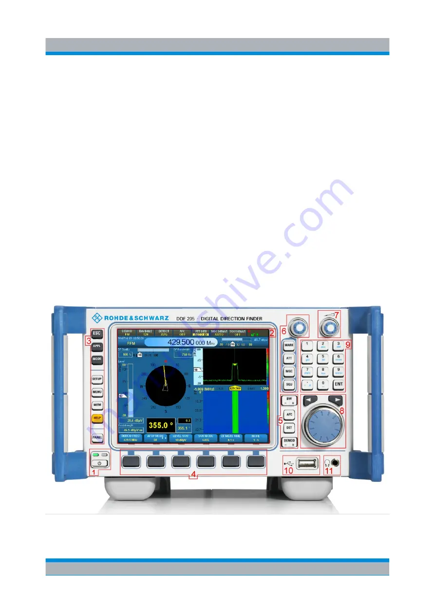 Rohde & Schwarz DDF205 Getting Started Download Page 13