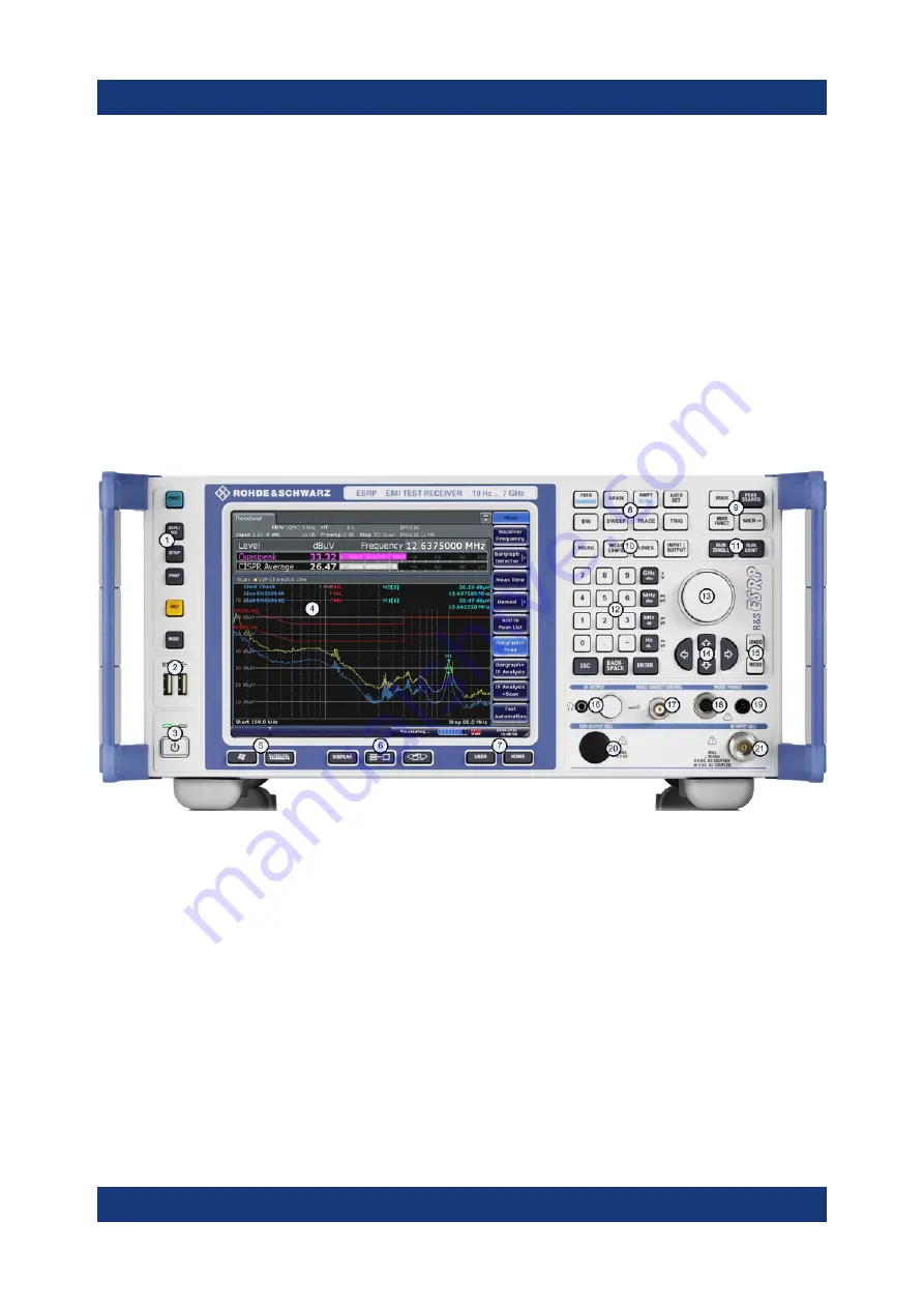 Rohde & Schwarz ESRP Скачать руководство пользователя страница 21