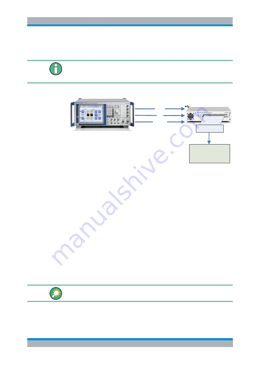 Rohde & Schwarz EX-IQ-BOX Скачать руководство пользователя страница 31