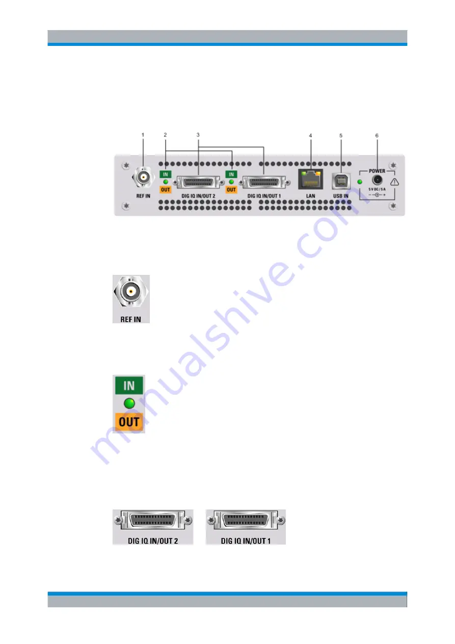 Rohde & Schwarz EX-IQ-BOX Скачать руководство пользователя страница 47