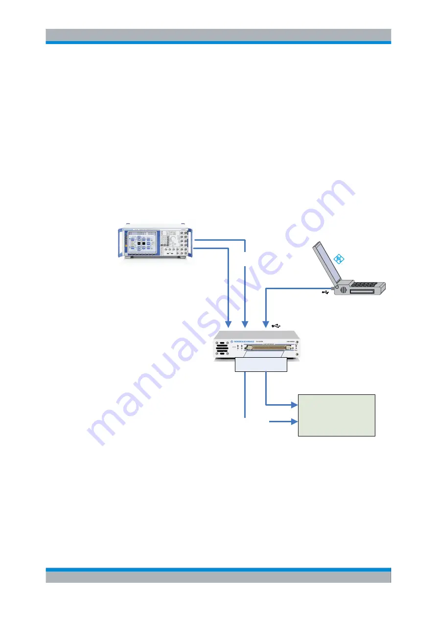 Rohde & Schwarz EX-IQ-BOX User Manual Download Page 62