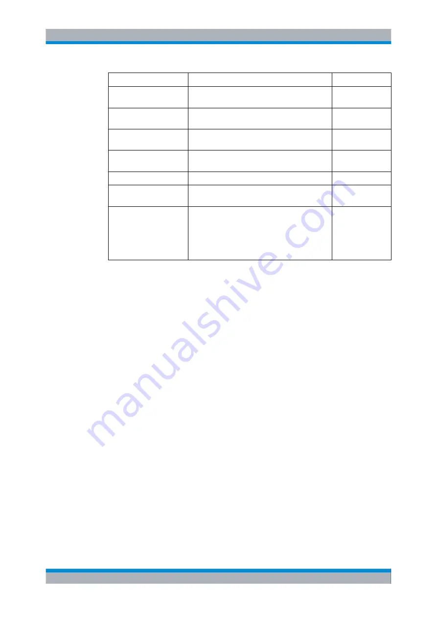 Rohde & Schwarz EX-IQ-BOX User Manual Download Page 82