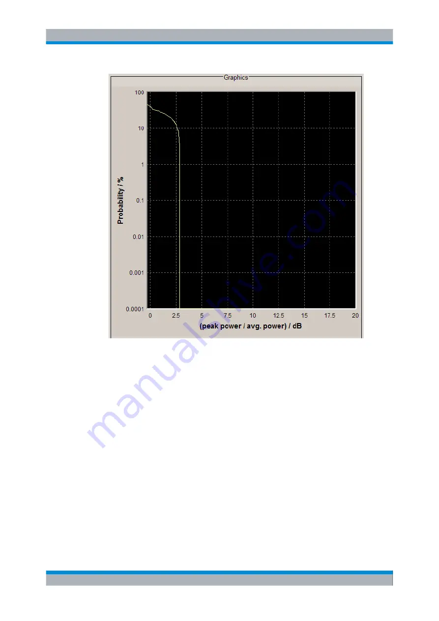 Rohde & Schwarz EX-IQ-BOX User Manual Download Page 93