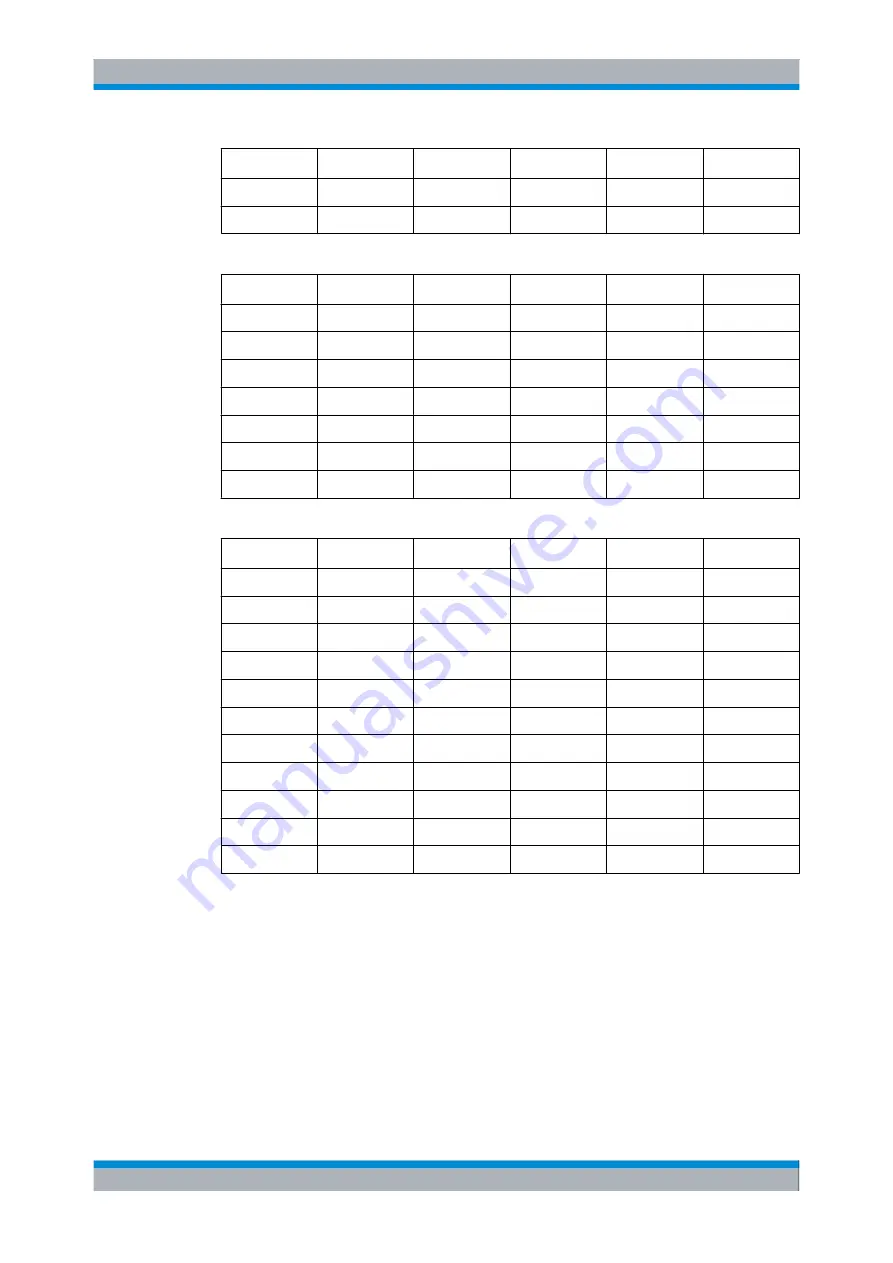 Rohde & Schwarz EX-IQ-BOX User Manual Download Page 198