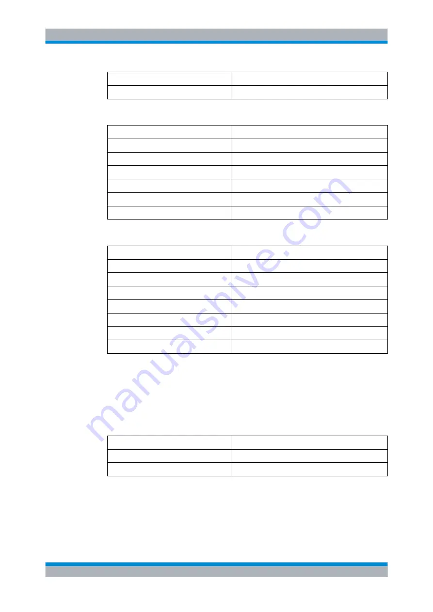 Rohde & Schwarz EX-IQ-BOX User Manual Download Page 387