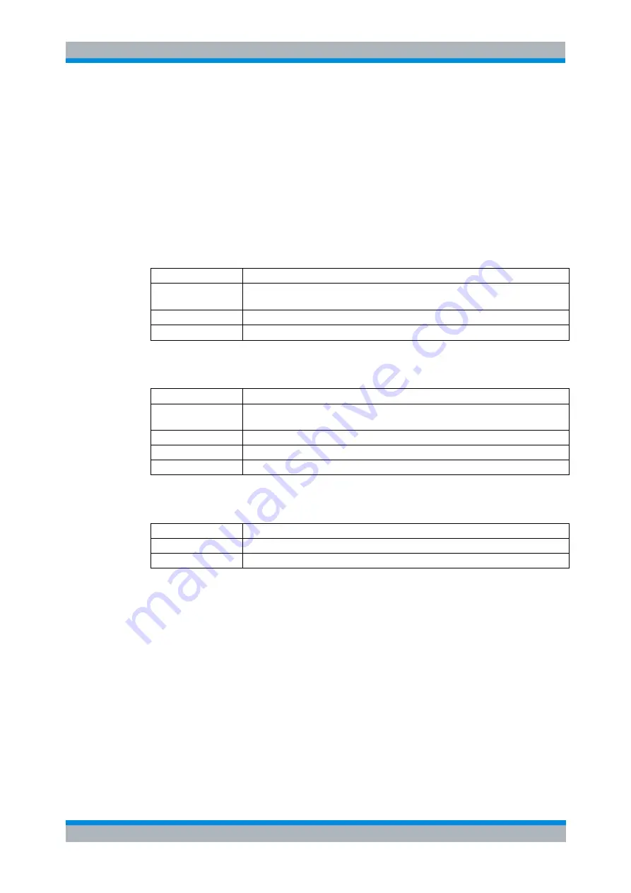 Rohde & Schwarz GB4000V User Manual Download Page 45