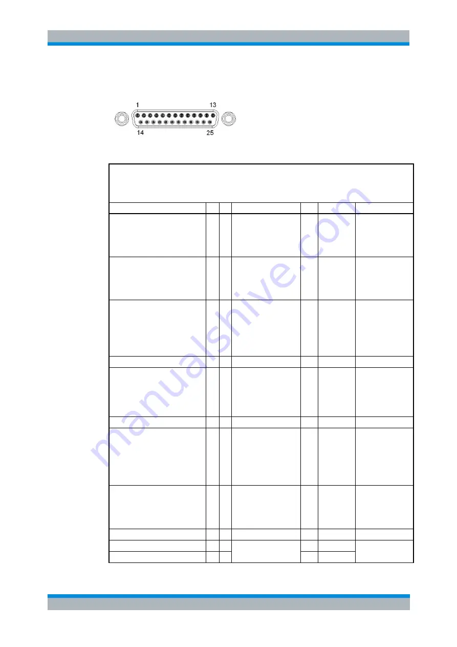 Rohde & Schwarz GB4000V User Manual Download Page 61