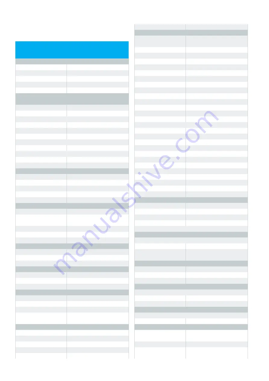 Rohde & Schwarz Hameg HM8150 User Manual Download Page 16