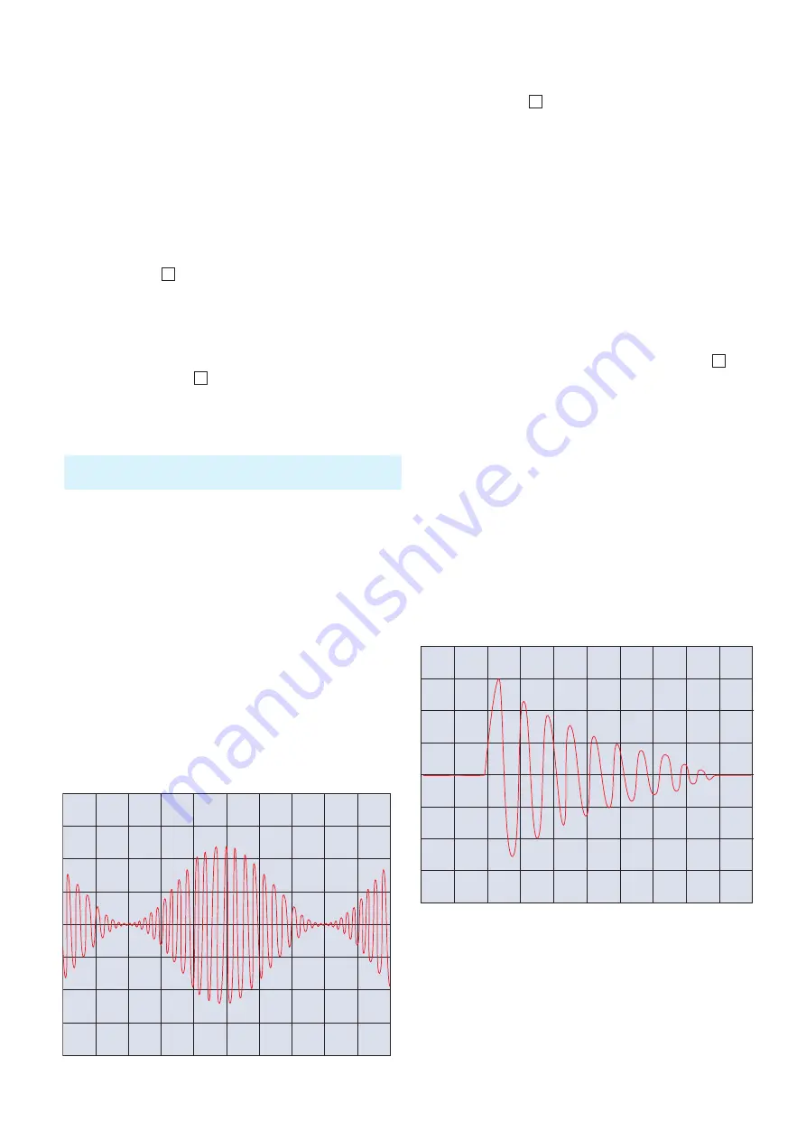 Rohde & Schwarz Hameg HM8150 User Manual Download Page 27