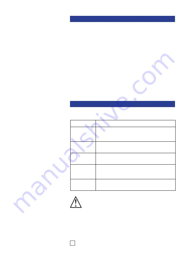 Rohde & Schwarz Hameg HZO51 Manual Download Page 24