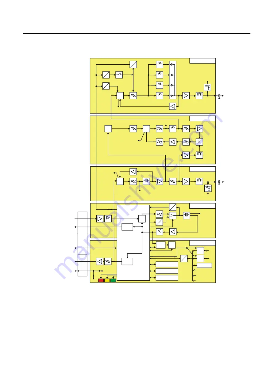 Rohde & Schwarz M3SR Series 4100 Service Manual Download Page 48