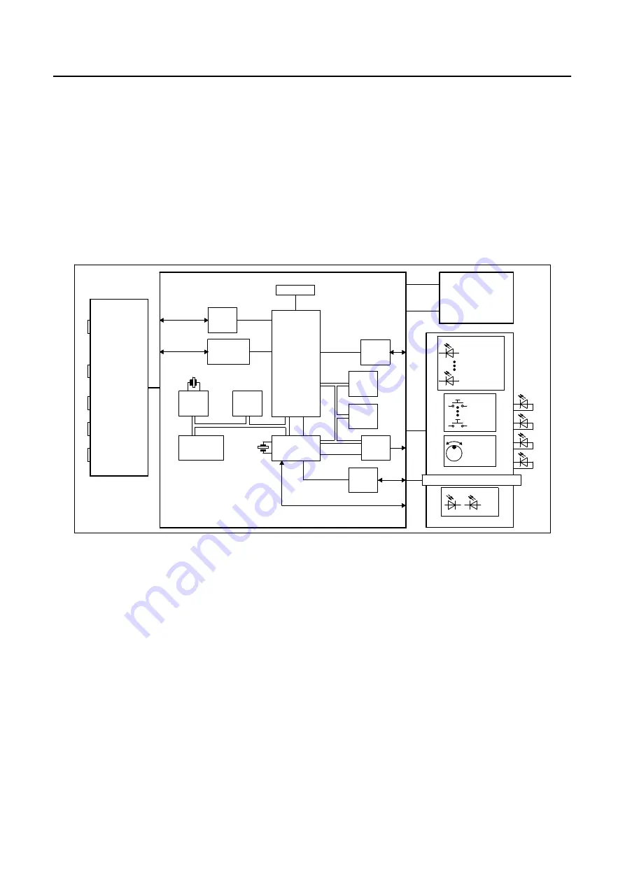 Rohde & Schwarz M3SR Series 4100 Service Manual Download Page 58