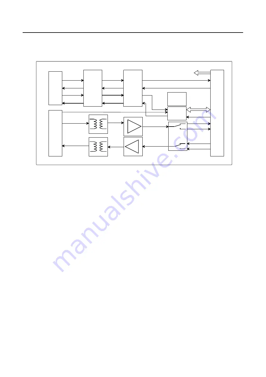 Rohde & Schwarz M3SR Series 4100 Service Manual Download Page 69