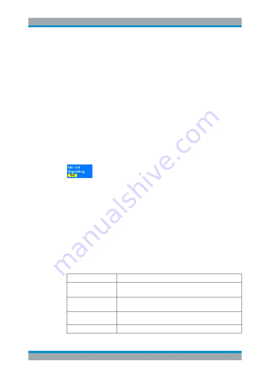 Rohde & Schwarz R&S CMW-KM300 User Manual Download Page 42