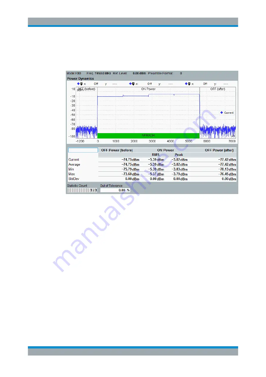 Rohde & Schwarz R&S CMW-KM300 Скачать руководство пользователя страница 338