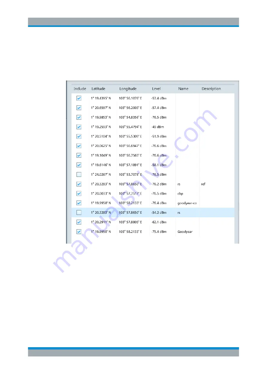 Rohde & Schwarz R&S FPH User Manual Download Page 259