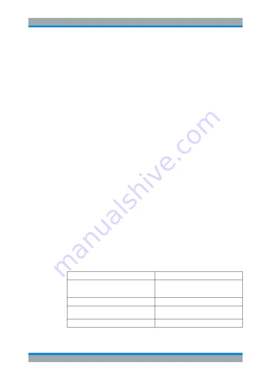 Rohde & Schwarz R&S SFE100 Getting Started Download Page 26