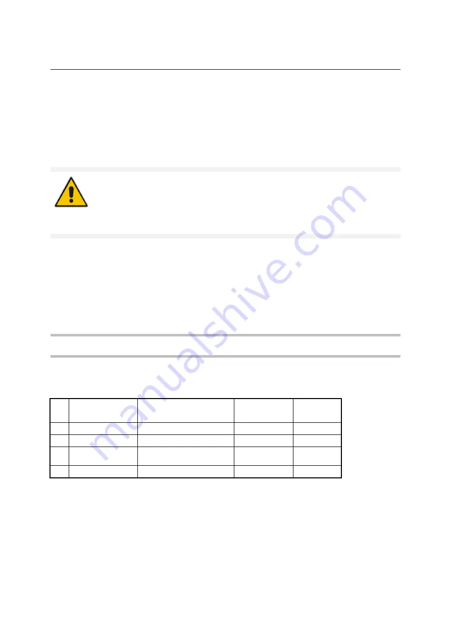 Rohde & Schwarz R&S SMU200A Service Manual Download Page 141