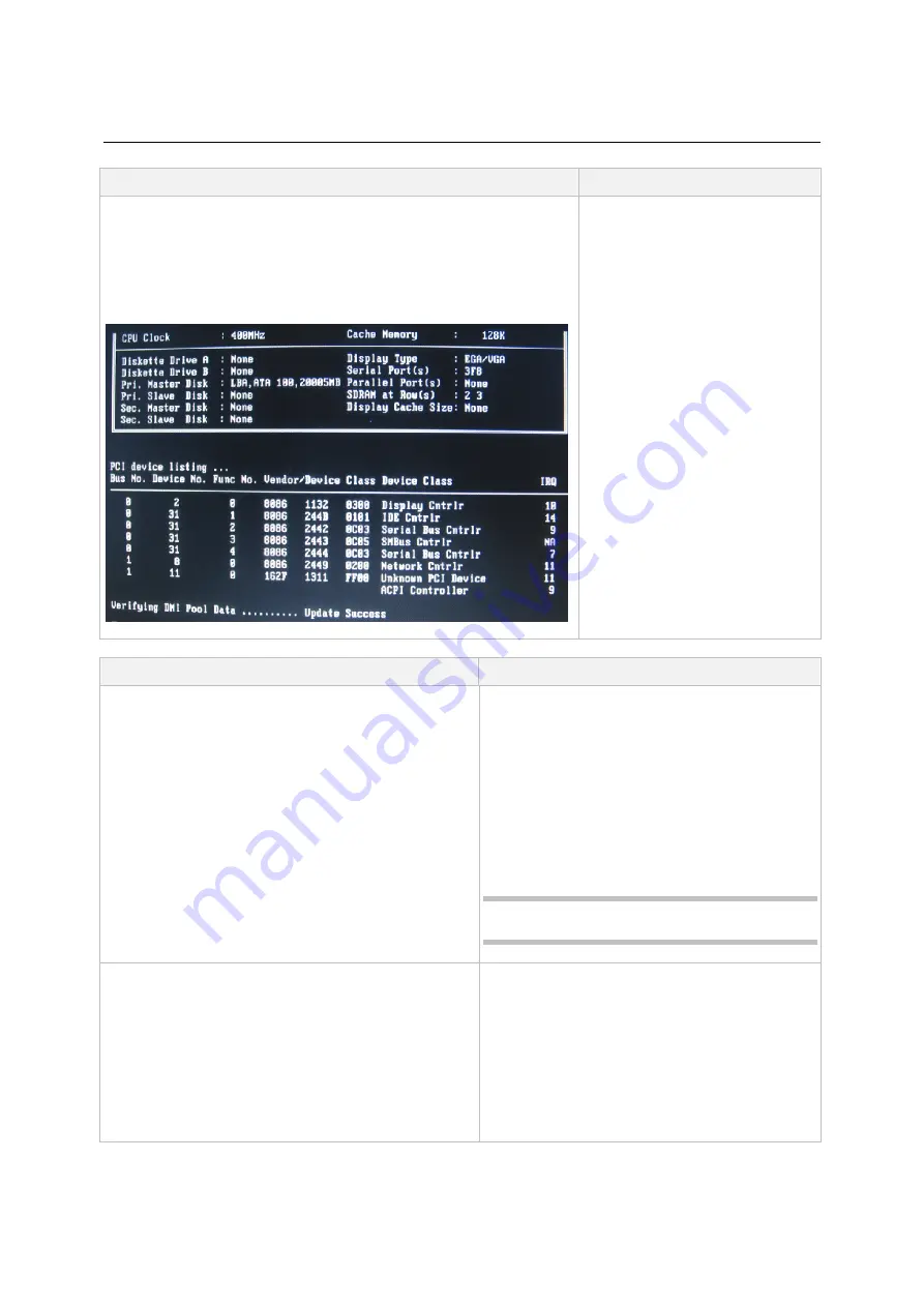 Rohde & Schwarz R&S SMU200A Service Manual Download Page 146