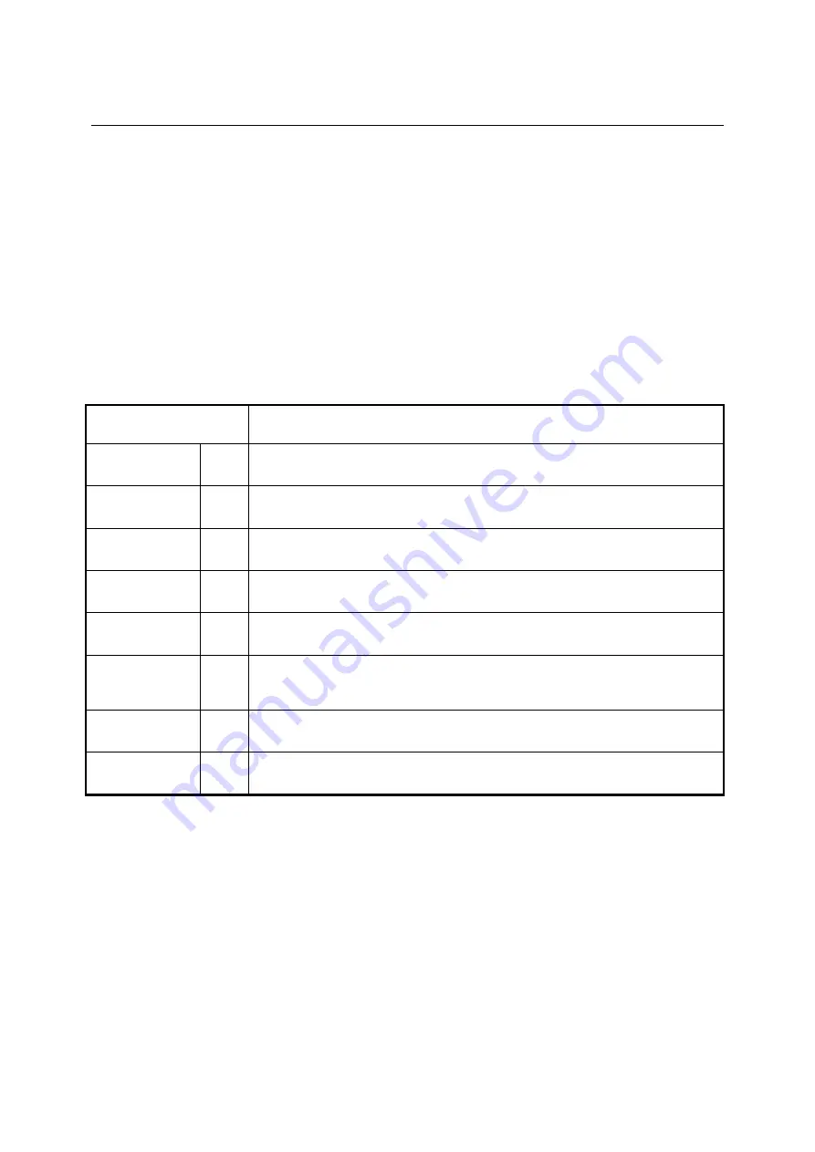 Rohde & Schwarz R&S SMU200A Service Manual Download Page 178