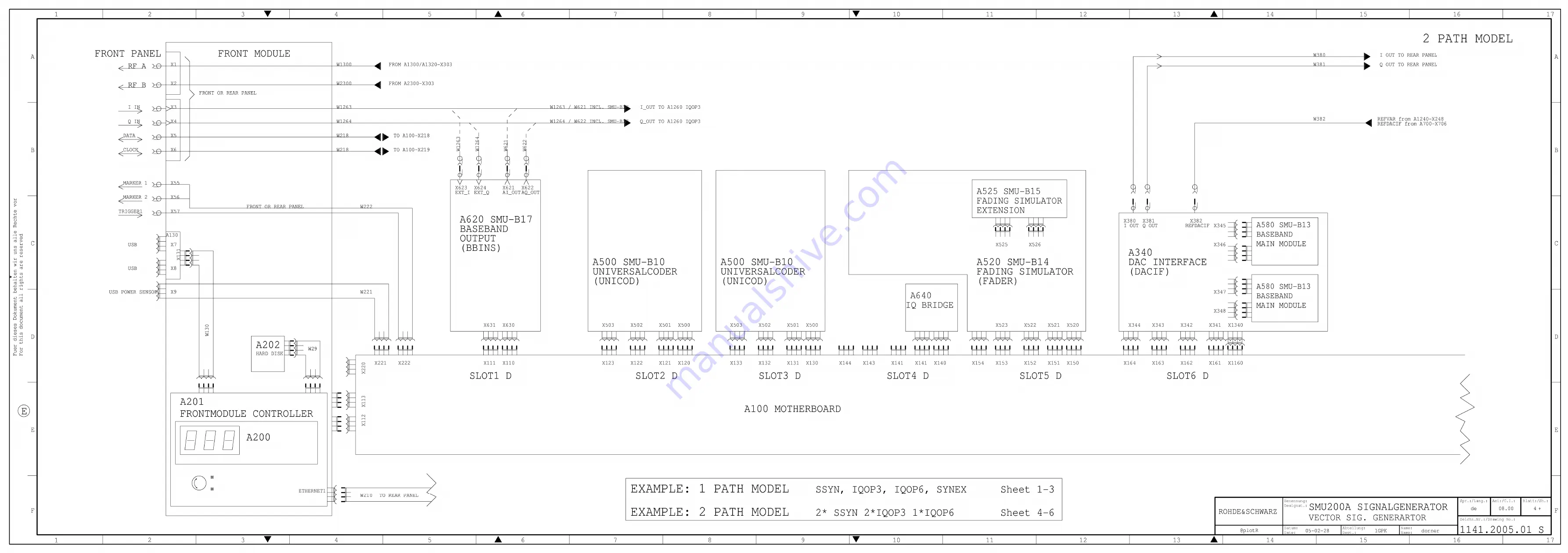 Rohde & Schwarz R&S SMU200A Скачать руководство пользователя страница 255