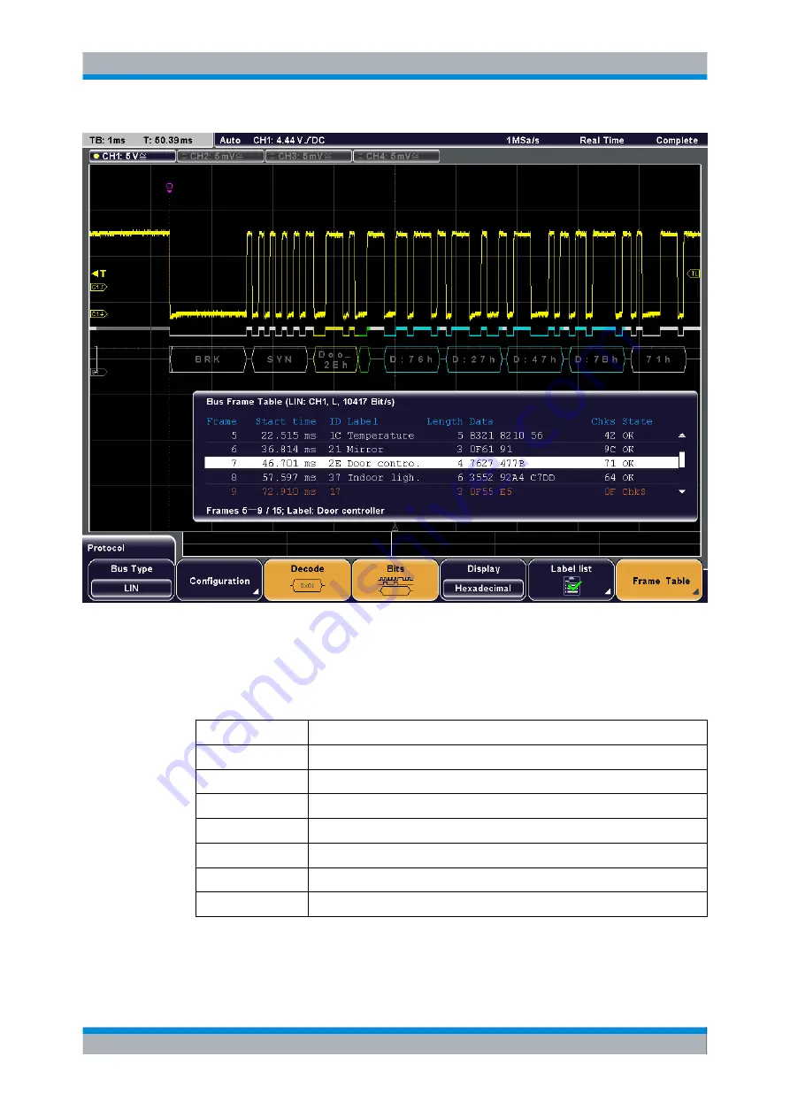 Rohde & Schwarz RTM20 Series Скачать руководство пользователя страница 219