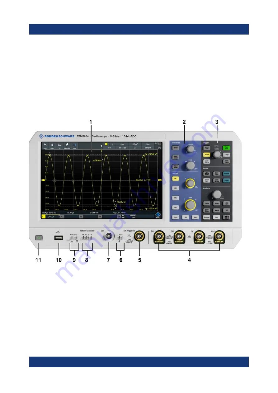 Rohde & Schwarz RTM3000 Series Getting Started Download Page 22